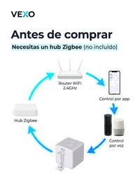 VEXO Bot — El mini robot que pulsa tus botones por ti